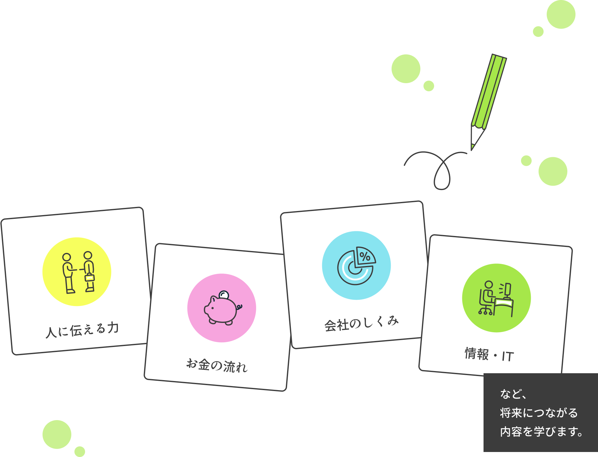 人に伝える力　お金の流れ　会社の仕組み　情報・IT　など、将来につながる内容を学びます