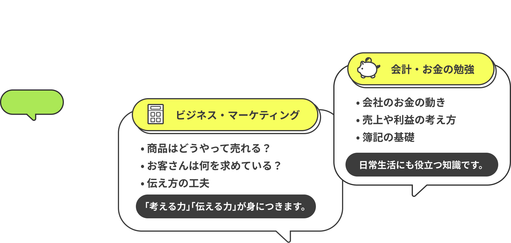 ビジネス・マーケティング　•商品はどうやって売れる？　•お客さんは何を求めている？•伝え方の工夫　｢考える力｣｢伝える力｣が身につきます。　会計・お金の勉強　•会社のお金の動き
　•売上や利益の考え方　•簿記の基礎　日常生活にも役立つ知識です。
